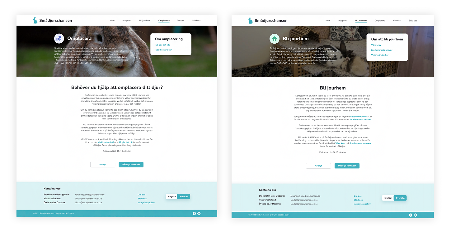 Smådjurschansen website redesign showing two screens. The first screen shows the tab for surrendering your pet. The second screen shows the tab for becoming a pet shelter.