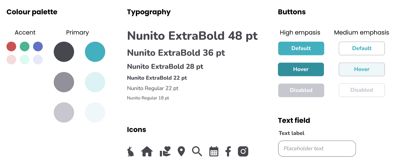 Design system and graphic profile for Smådjurschansen's redesigned website.