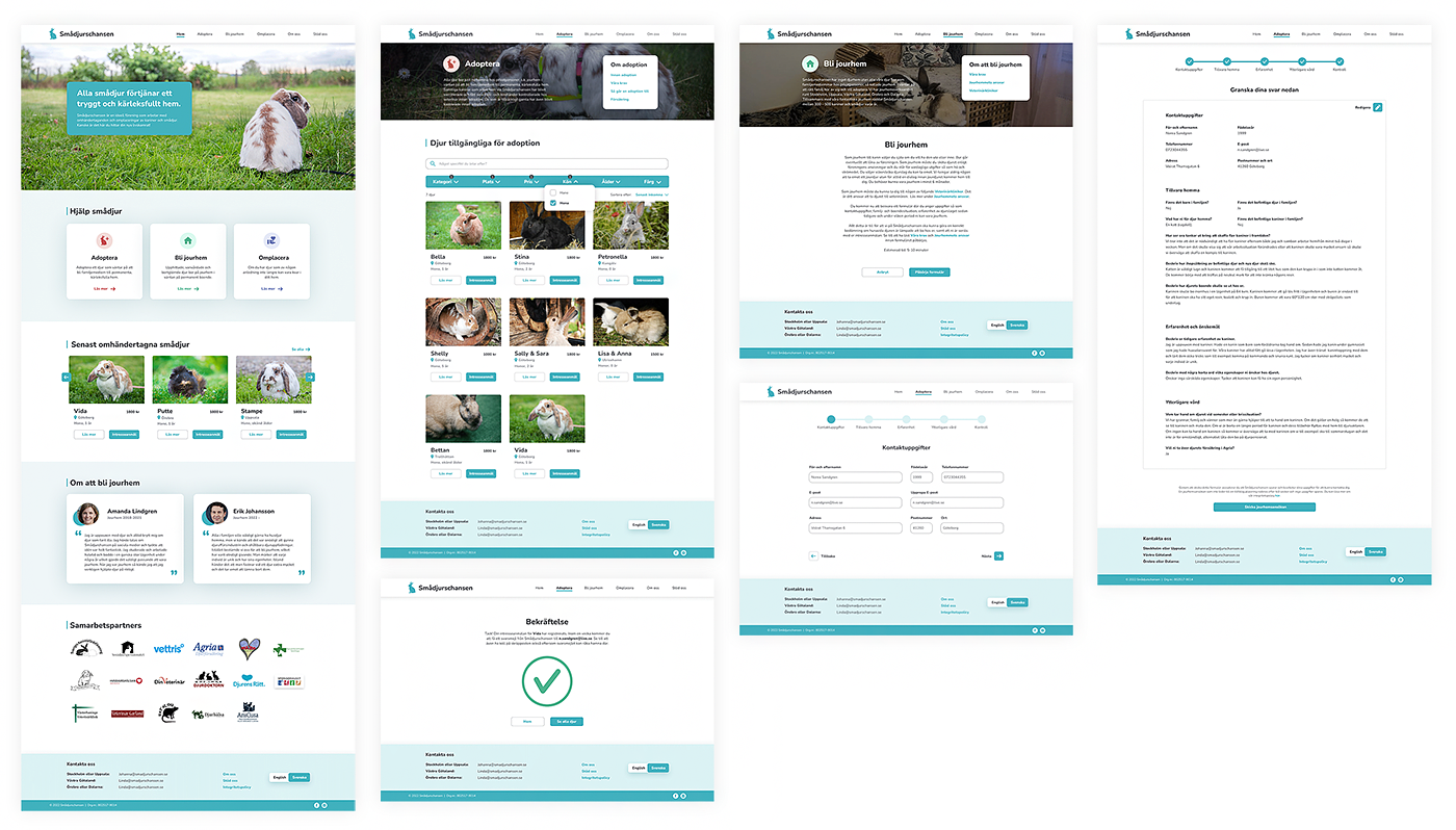 Smådjurschansen website redesign, selected screens.